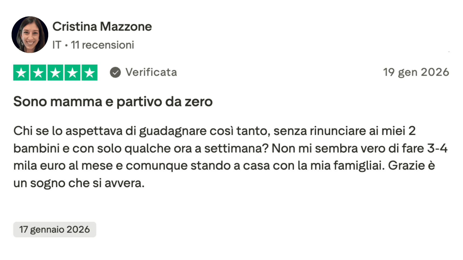 Cristina mazzone